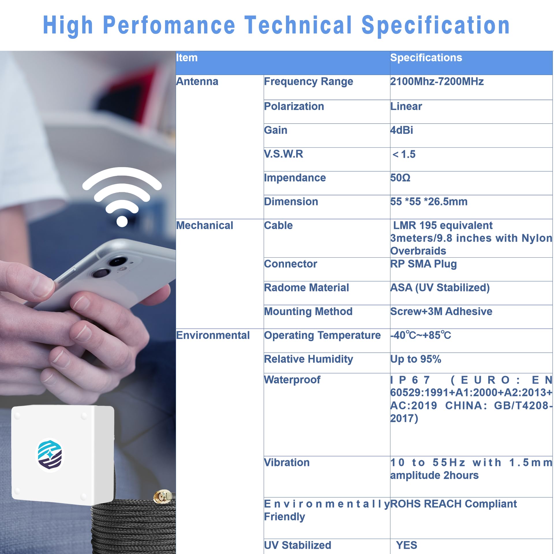 Maswell Wifi 6E Antenna 2.1 7.2 Ghz Screw And 3M Adhesive Mount Ip67 9.8 Inches With Nylon Overbraids Cable For Wifi 5 Wifi 6 Wi